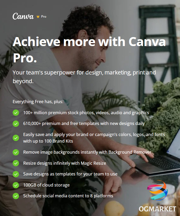 canva features - خرید اکانت کانوا (Canva Pro) ❤️ 15 روزه فقط 20T